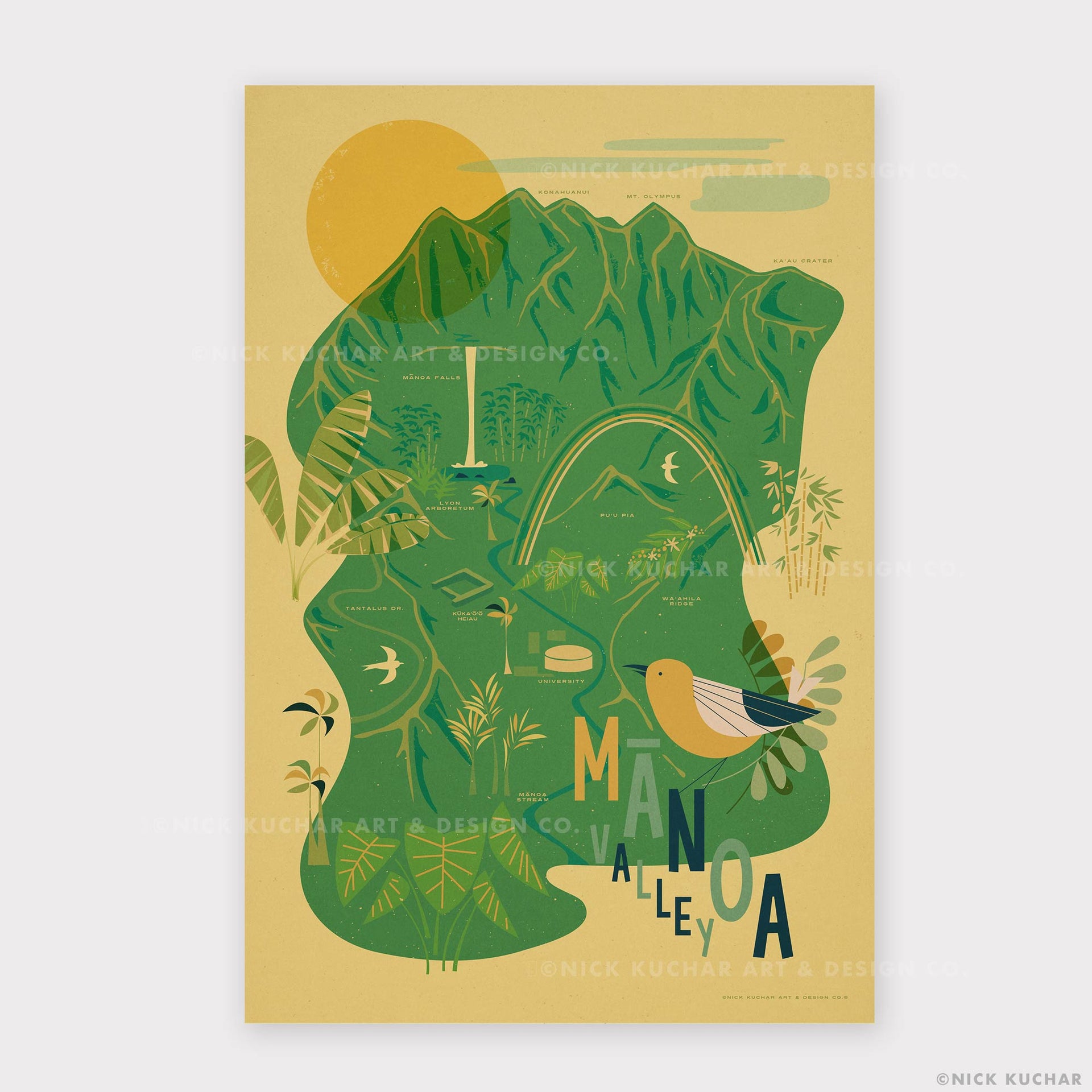 Manoa Valley Oahu Retro Travel Print