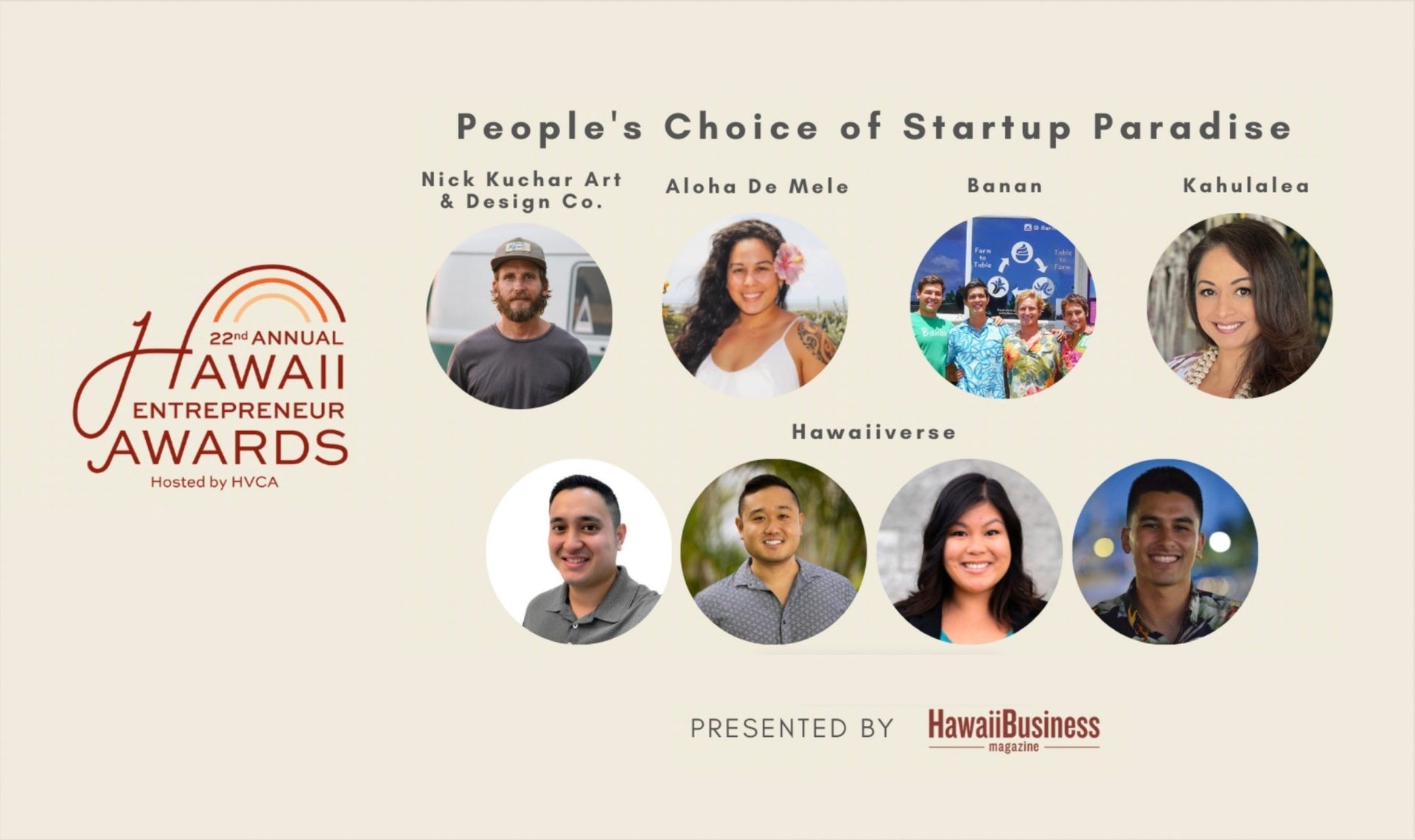 Nick Kuchar Art & Design Co. Nominated for HVCA's People's Choice Award for Startup of the Year