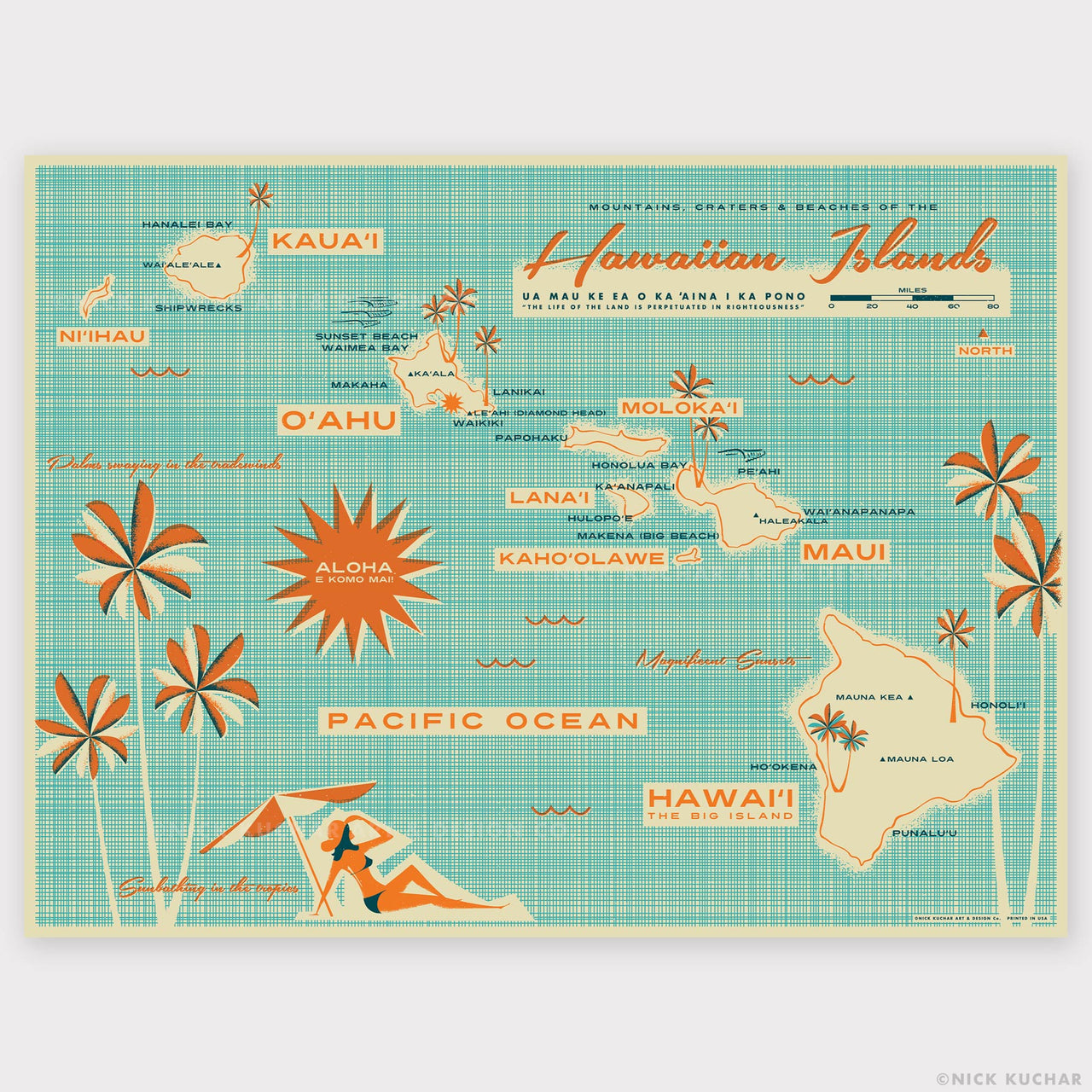 Hawaiian Islands - 18x24 Screen Printed Map - Orange & Aqua
